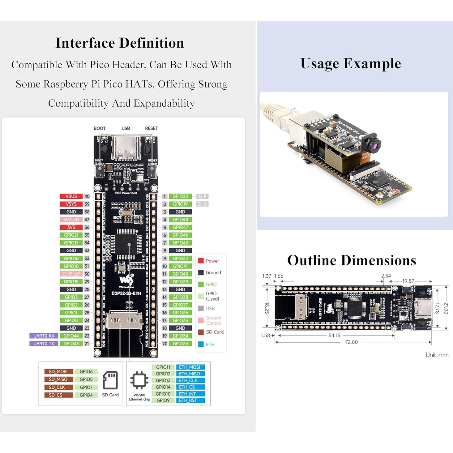 Placa de Desarrollo Ethernet Wonrabai ESP32-S3 con PoE