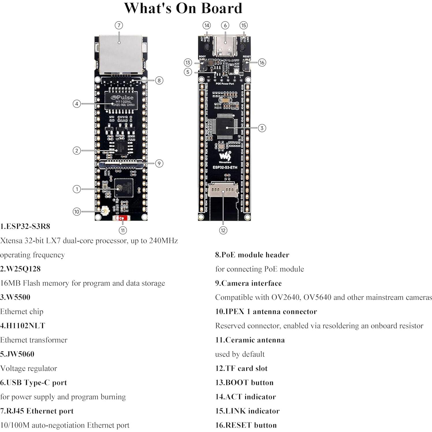 Placa de Desarrollo Ethernet Wonrabai ESP32-S3 con PoE