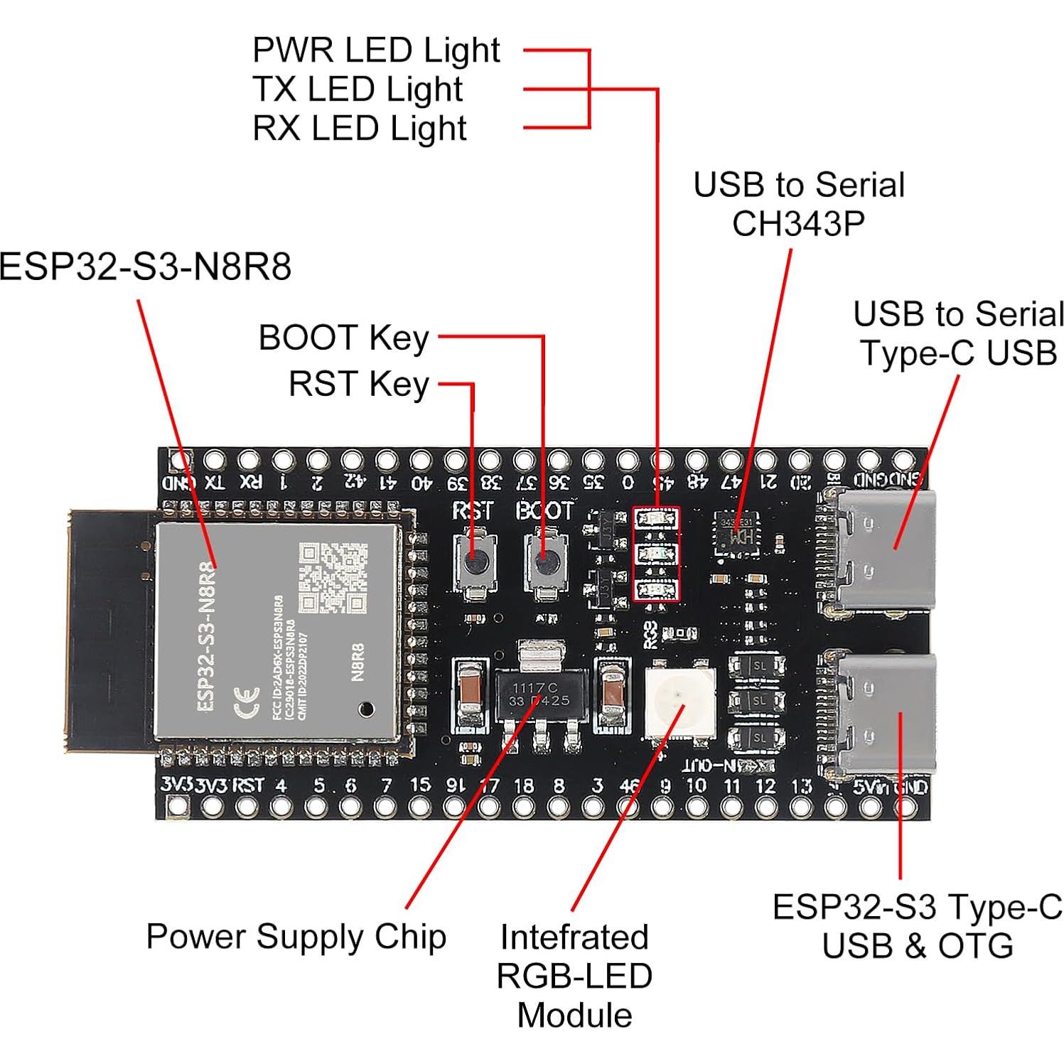 Placa de Desarrollo AITRIP ESP32-S3 N8R8 WiFi + Bluetooth