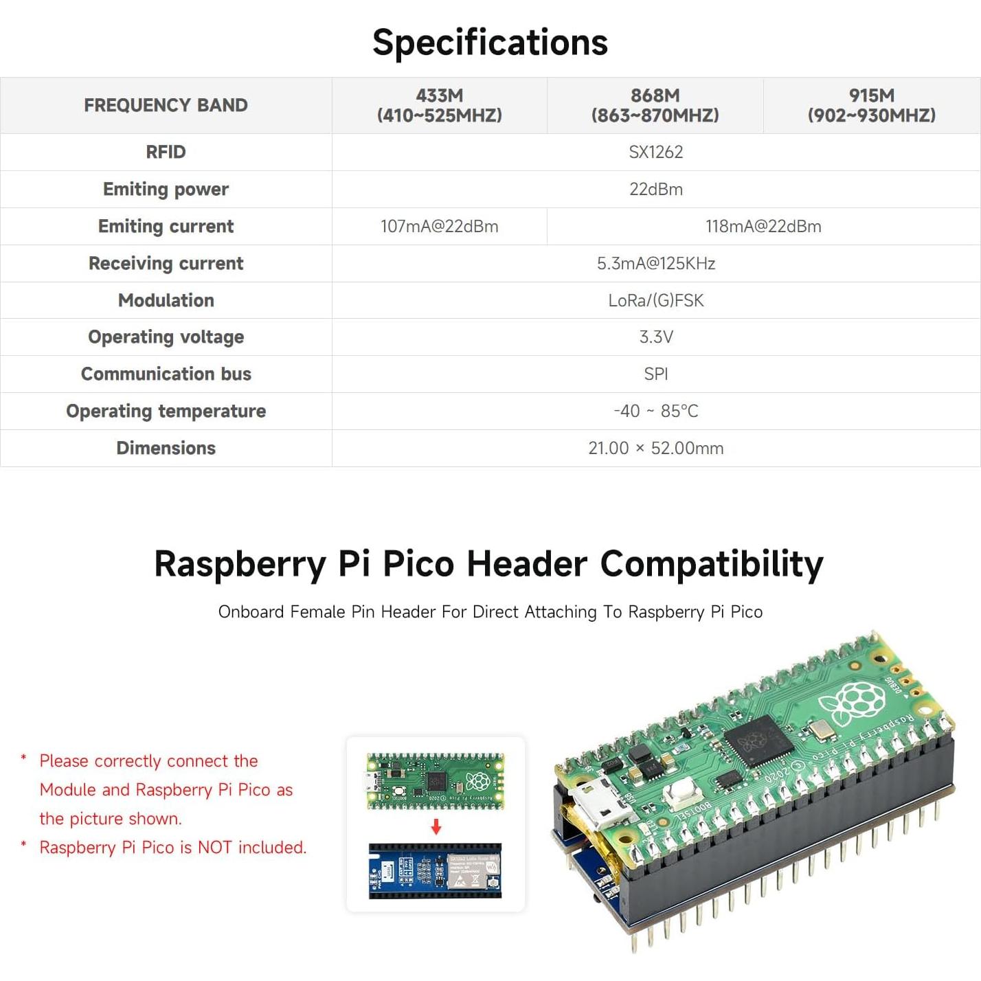 Módulo LoRa Pico SX1262 Waveshare para Raspberry Pi Pico