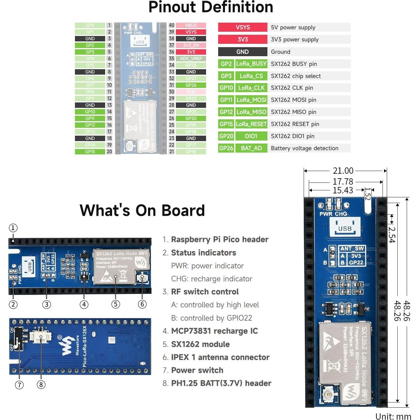 Módulo LoRa Pico SX1262 Waveshare para Raspberry Pi Pico