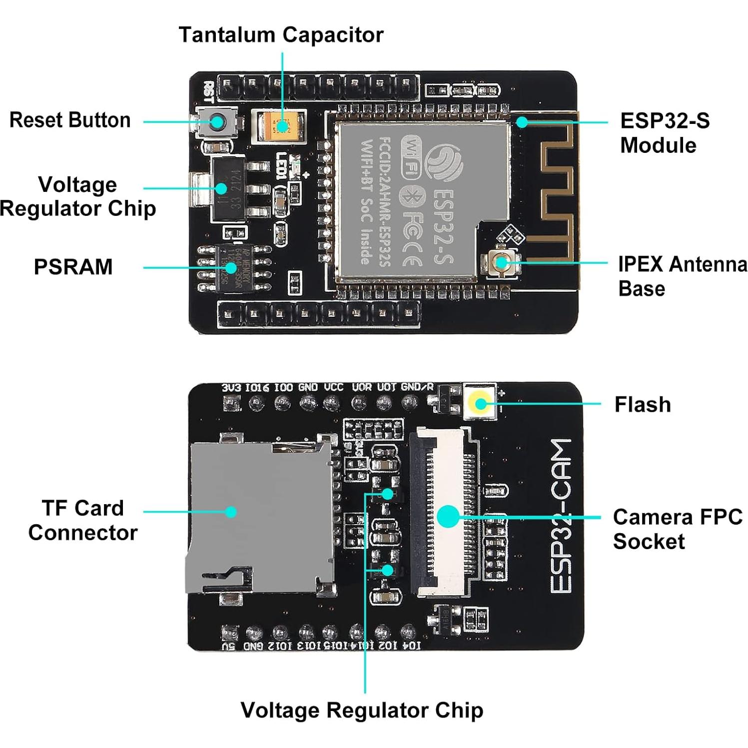 Placa de Desarrollo ESP32-CAM AEDIKO 2.4GHz con Cámara OV2640