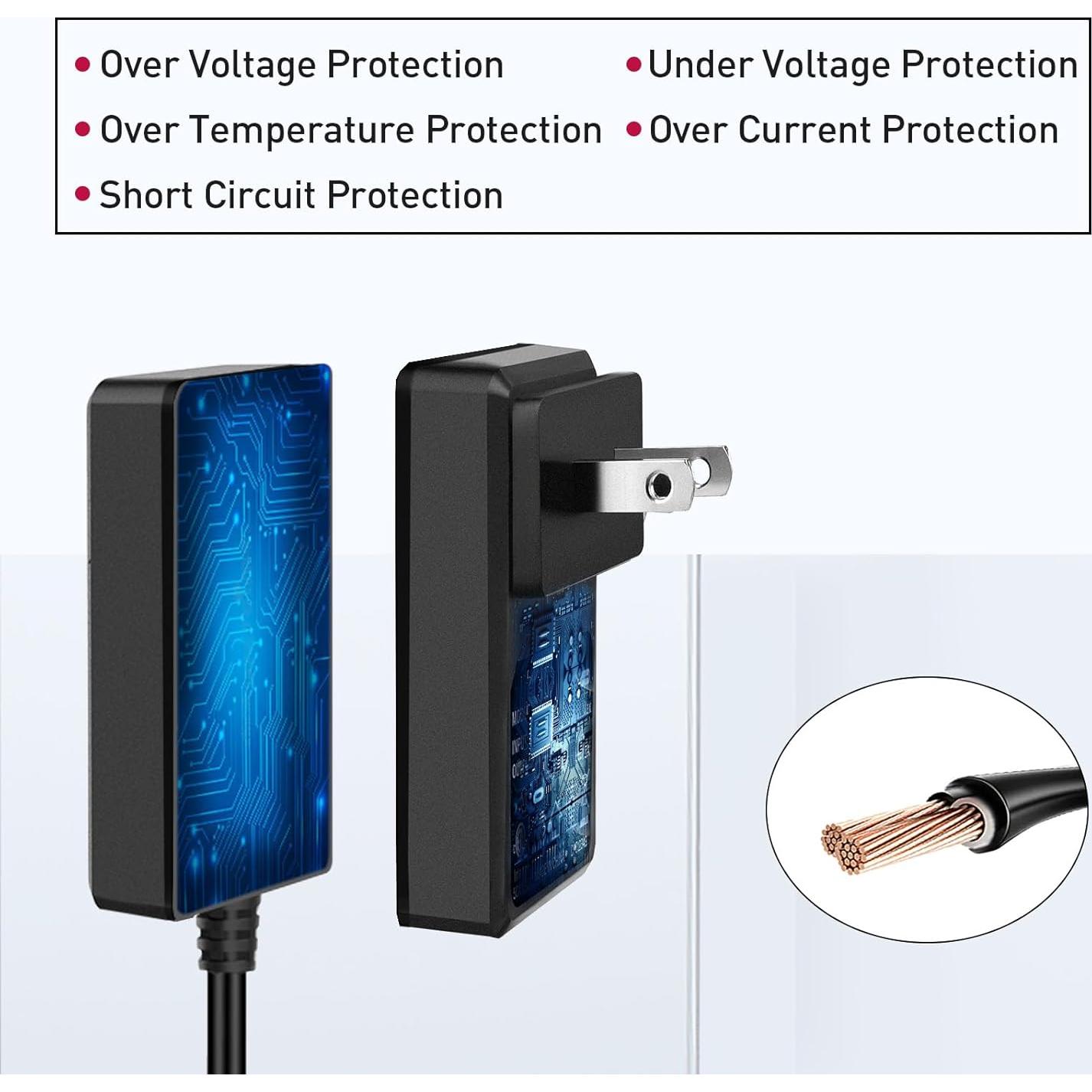Fuente de Poder USB C 27W GeeekPi para Raspberry Pi 5