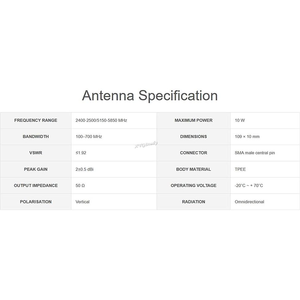 Antena Compatible Raspberry Pi Compute Module 4/5 WiFi 2.4G/5G