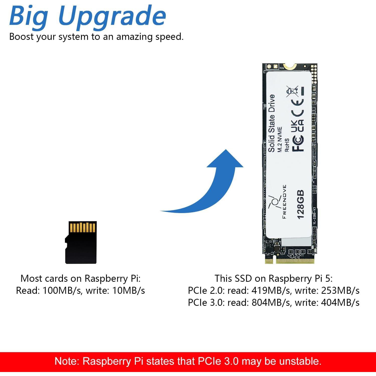 Adaptador M.2 NVMe FREENOVE para Raspberry Pi 5 con SSD 128GB