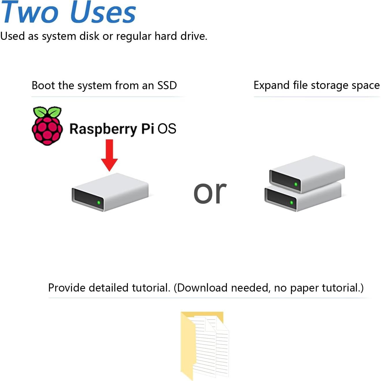 Adaptador M.2 NVMe FREENOVE para Raspberry Pi 5 con SSD 128GB