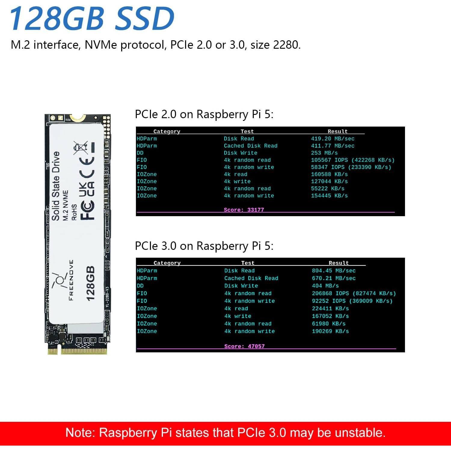 Adaptador M.2 NVMe FREENOVE para Raspberry Pi 5 con SSD 128GB