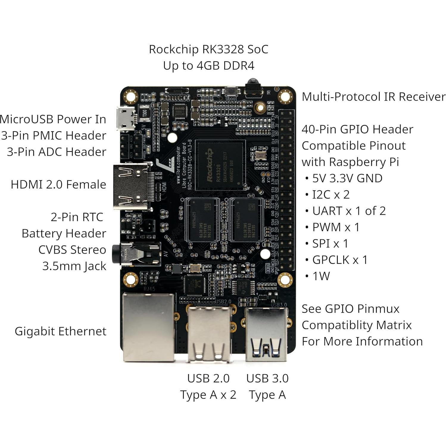 Computadora Libre Computer ROC-RK3328-CC 4GB WiFi 5 Bluetooth 4.0