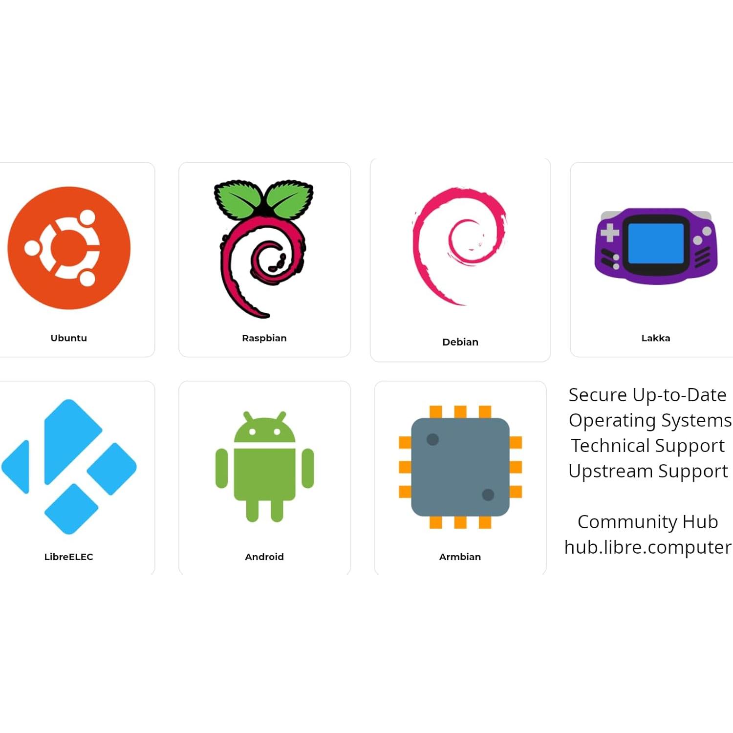 Computadora Libre Computer ROC-RK3328-CC 4GB WiFi 5 Bluetooth 4.0