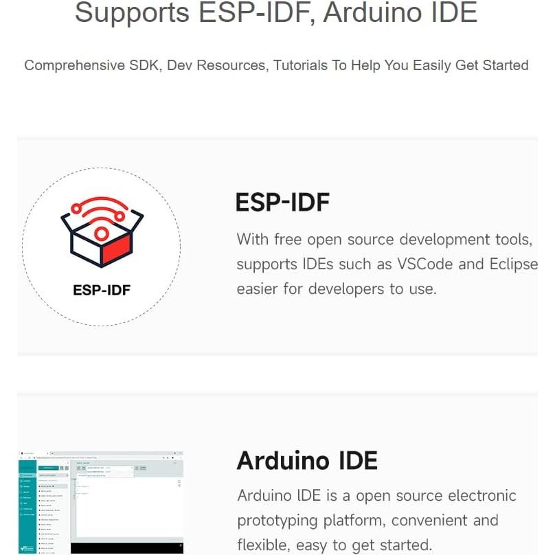 Placa de Desarrollo Waveshare ESP32-C6 1.9" LCD Táctil 170x320