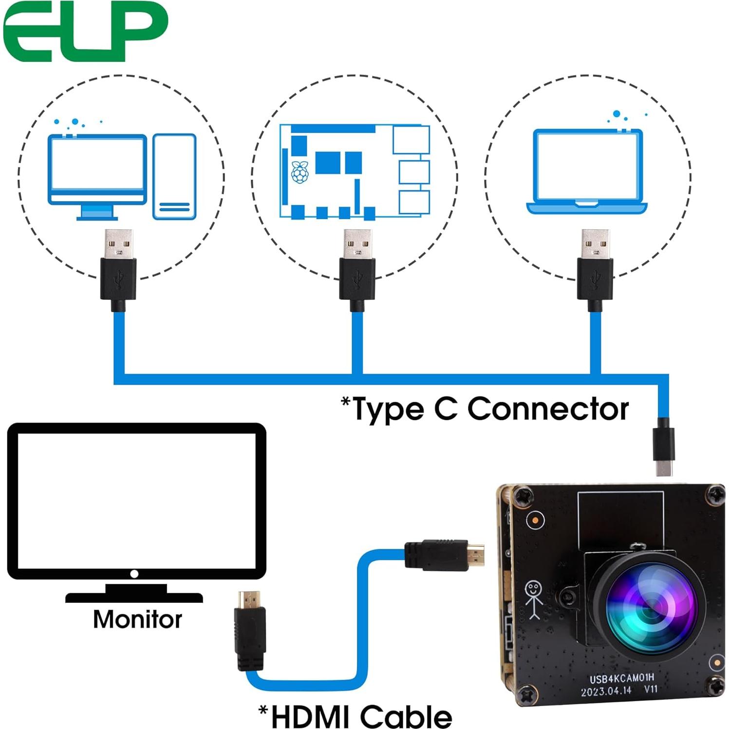 Cámara USB HDMI 4K IEights con Gran Angular y Zoom Digital