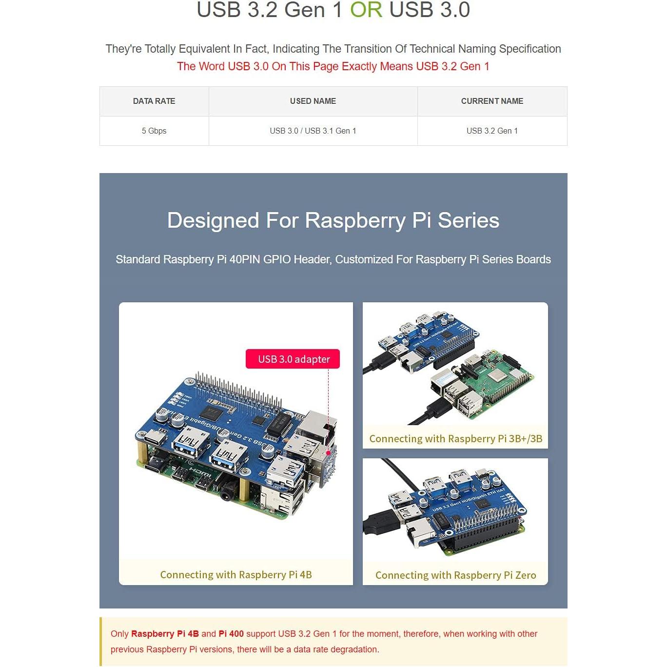 HUB HAT USB 3.2 Gen1 y Ethernet Gigabit Waveshare para Raspberry Pi