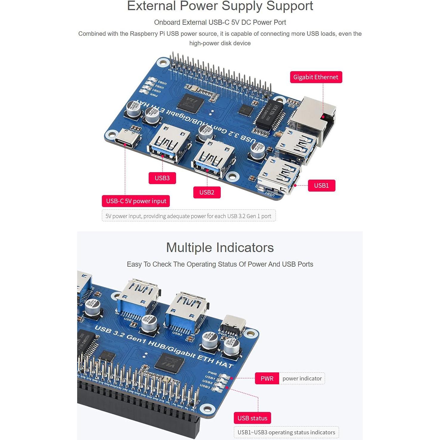 HUB HAT USB 3.2 Gen1 y Ethernet Gigabit Waveshare para Raspberry Pi