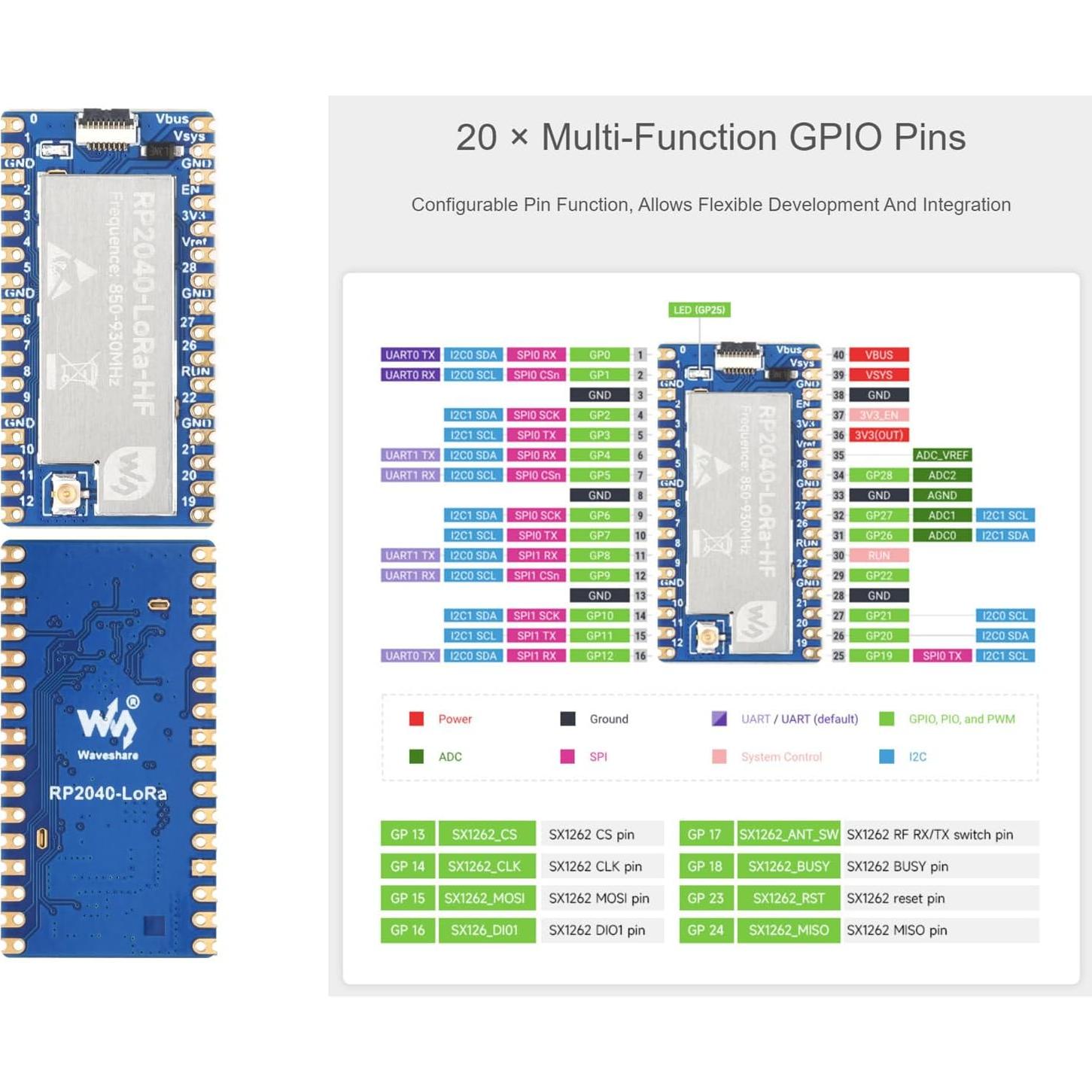 Placa de Desarrollo LoRa Waveshare RP2040 850-930MHz