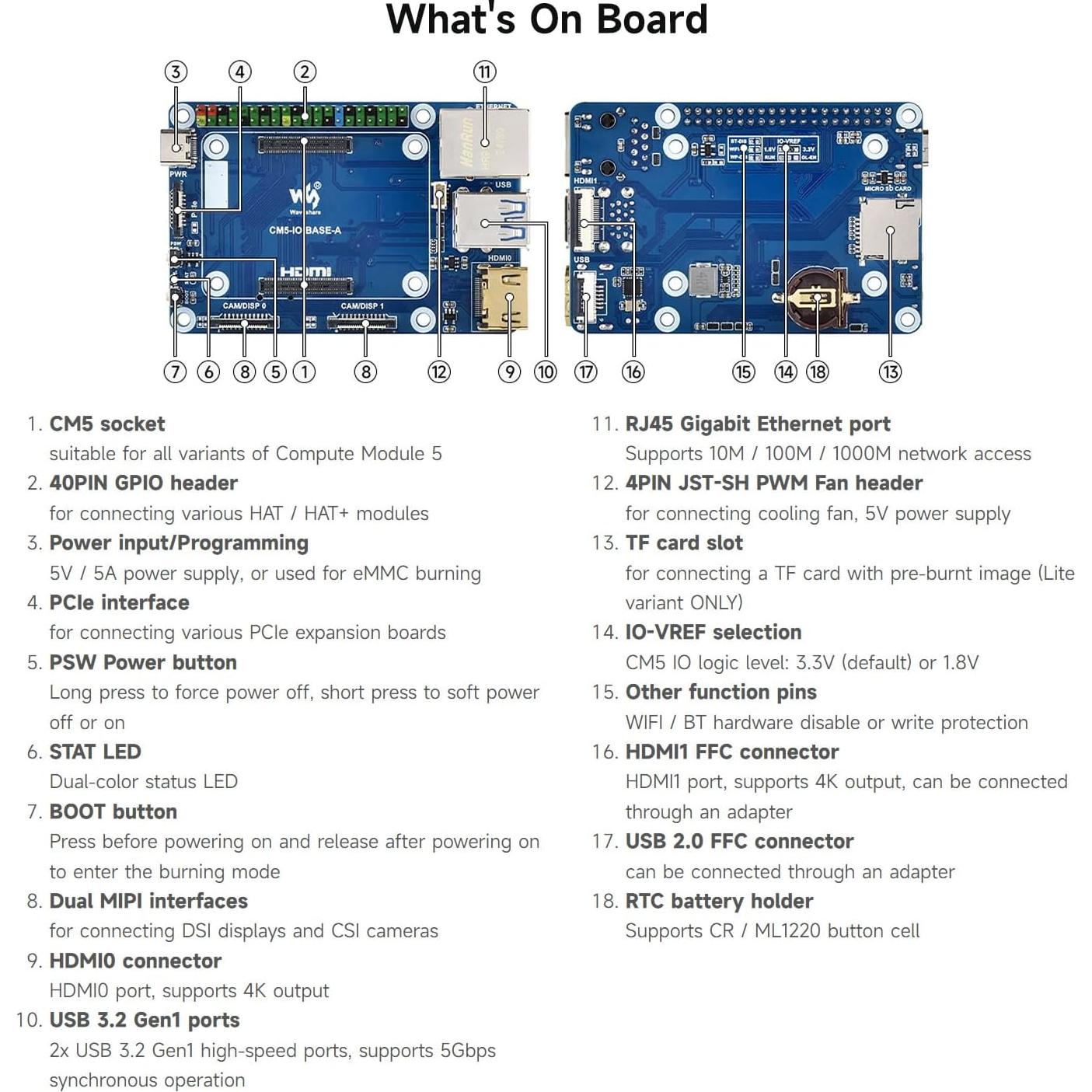 Placa Base Mini Waveshare CM5 con Caja Metal y Fuente 5V 5A