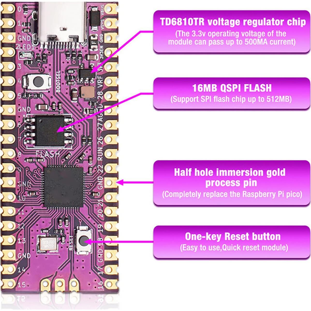 Placa Microcontrolador RasPi Pico RP2040 16MB USB C