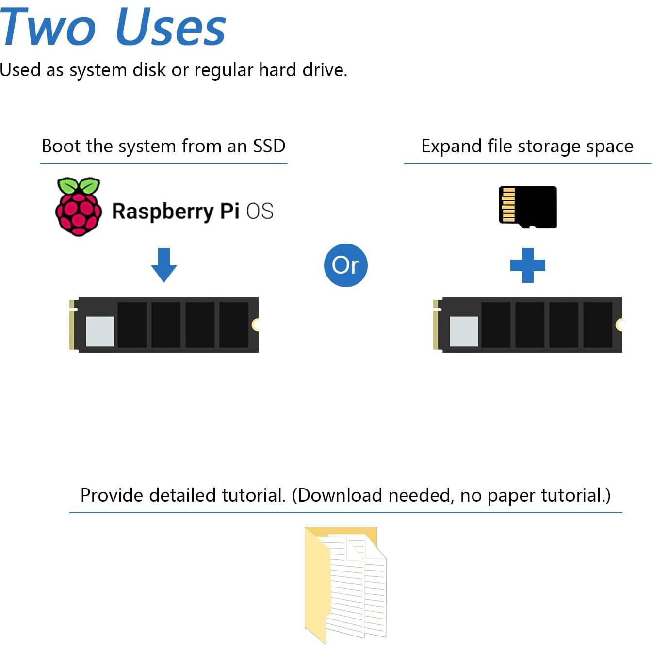 Adaptador M.2 NVMe FREENOVE para Raspberry Pi 5 con SSD 512GB