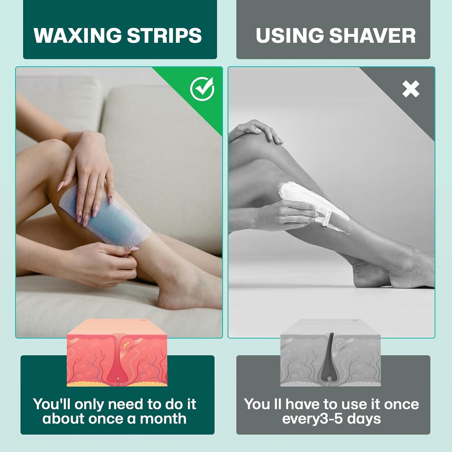 Kit de Tiras de Cera Corporal Wokaar - 24 Tiras Grandes y 12 Faciales