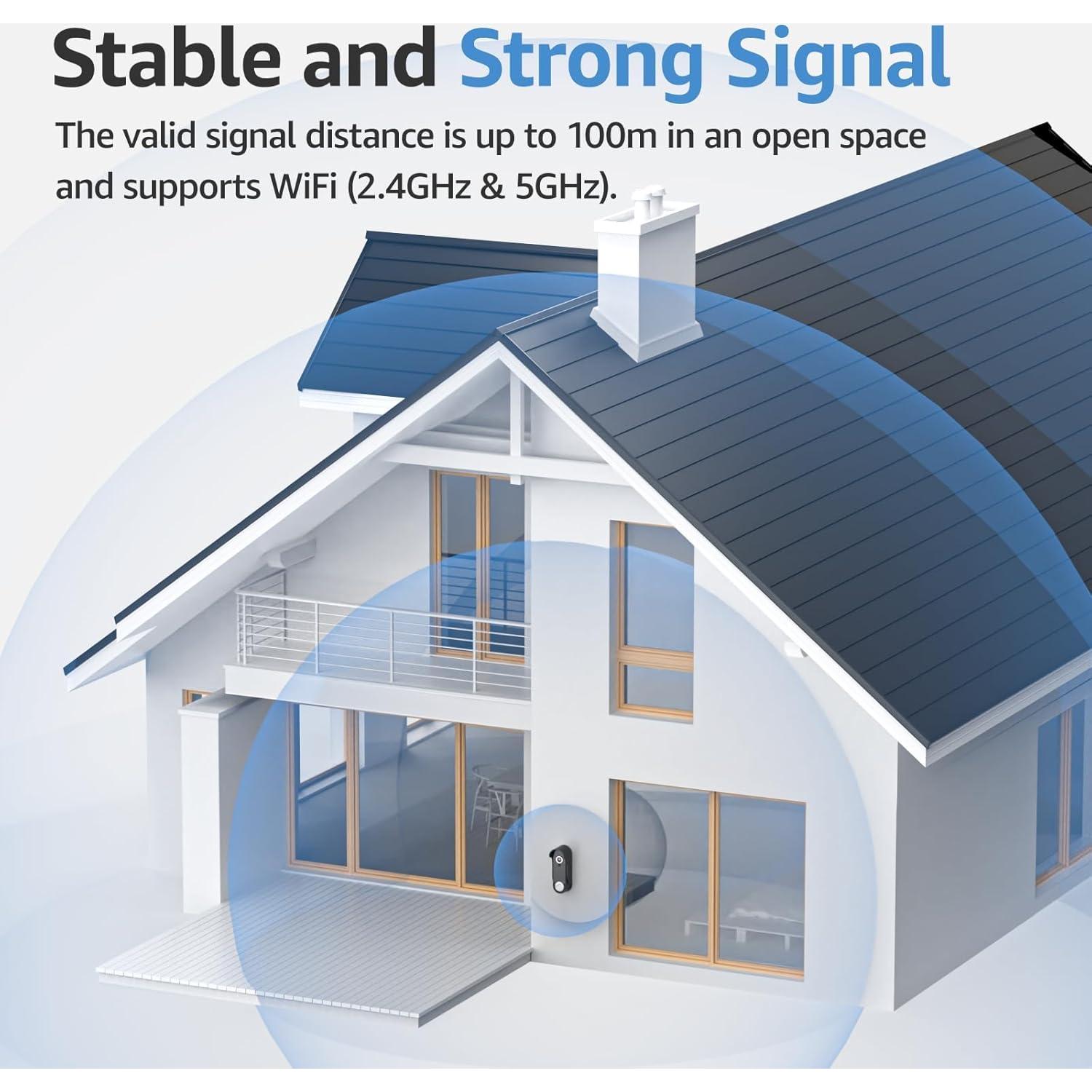 Timbre de Video Inalámbrico WISDOM VIEW 1080P Pantalla 7"