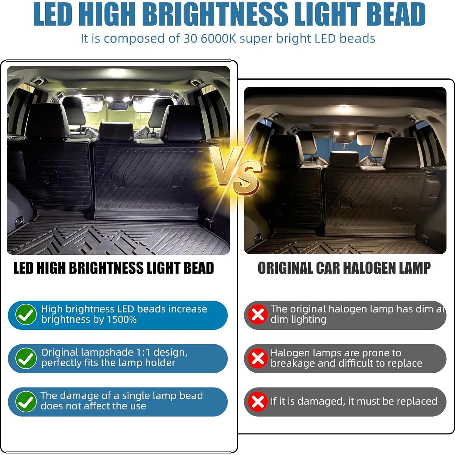 Luz LED de Domo Interior aHei para Toyota - 900 Lúmenes