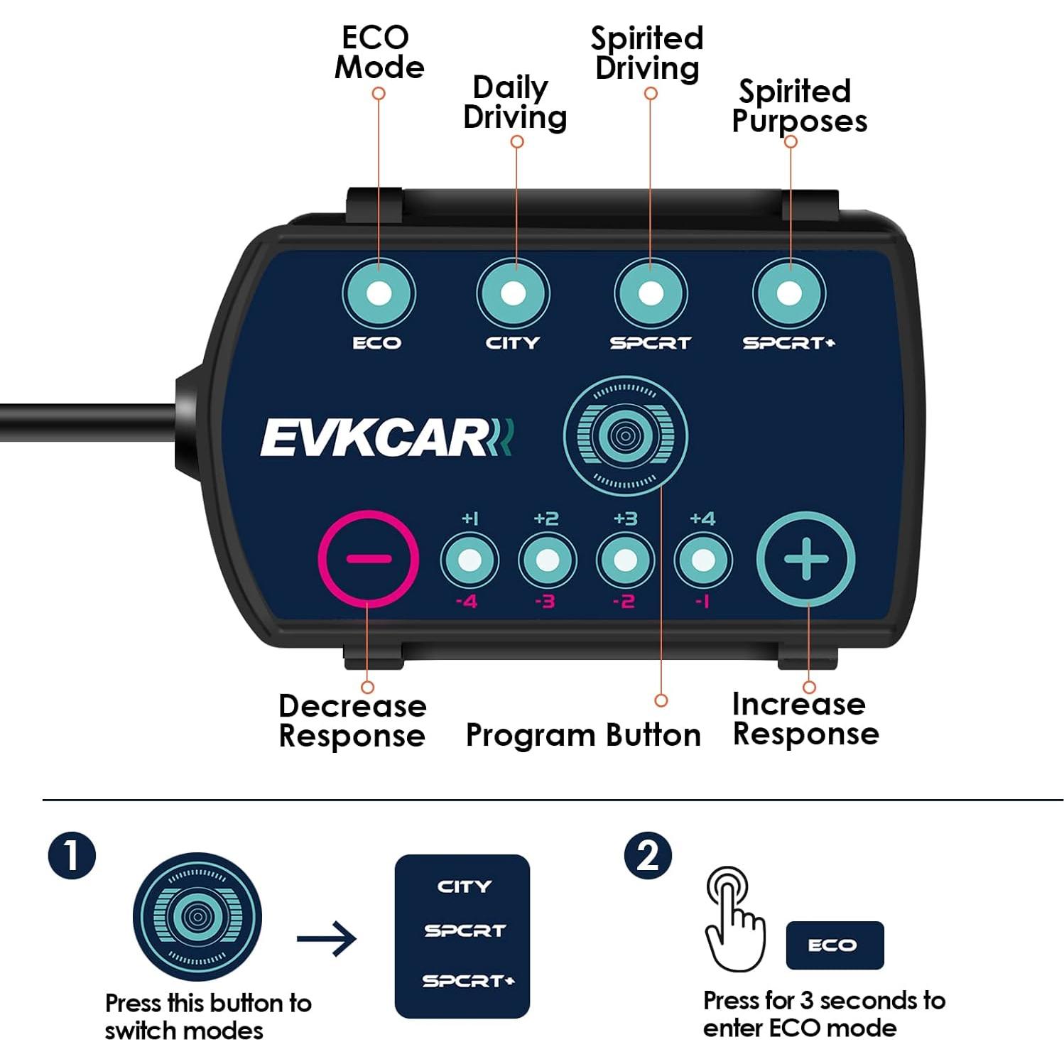 Controlador de Respuesta del Acelerador EVKCAR para Toyota Tacoma 2006-2020