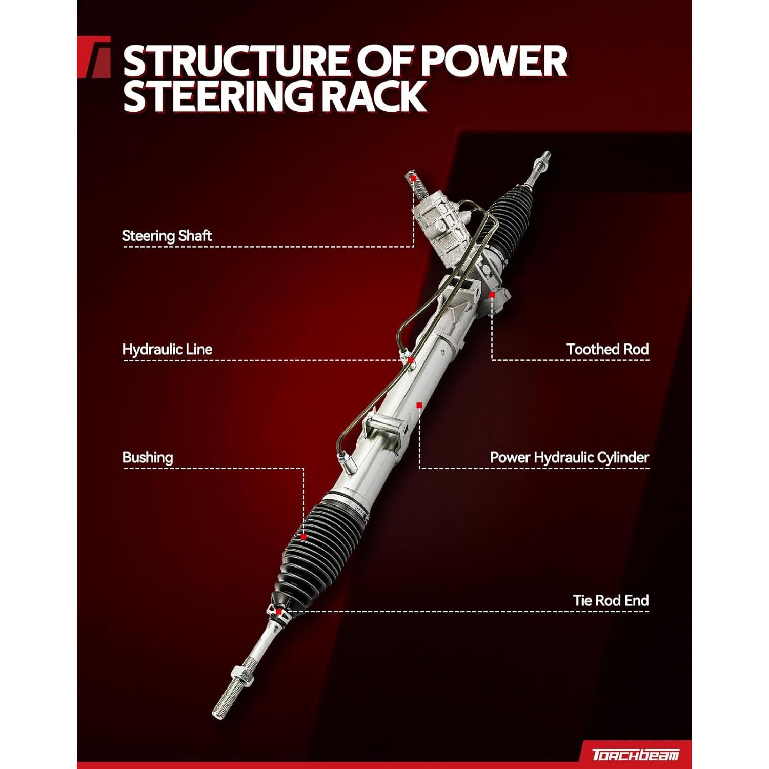 Crema y Piñón Electrónico Torchbeam para Toyota Yaris 2007-2012