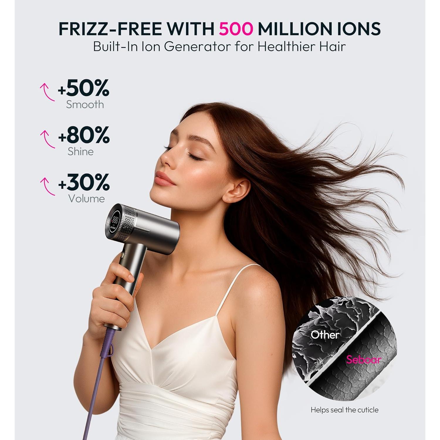 Secador de Pelo Iónico Seboar 1500W con Difusor y Pantalla LCD