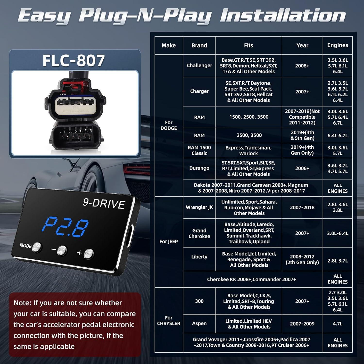 Controlador de Acelerador Electrónico MAIMEIMI 9 Modos para Dodge Jeep