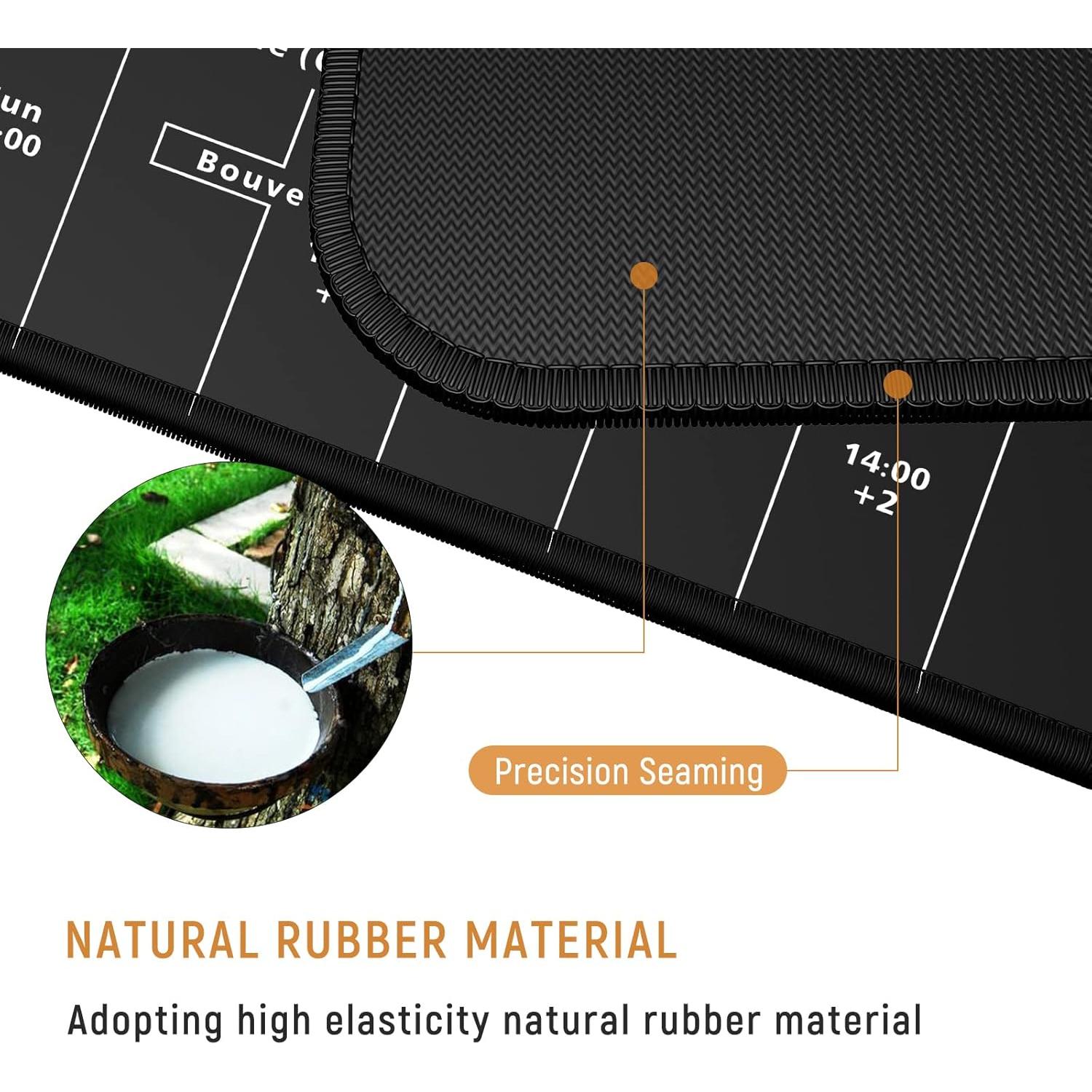 Alfombrilla de Ratón Grande JIALONG Mapa del Mundo 90x40cm