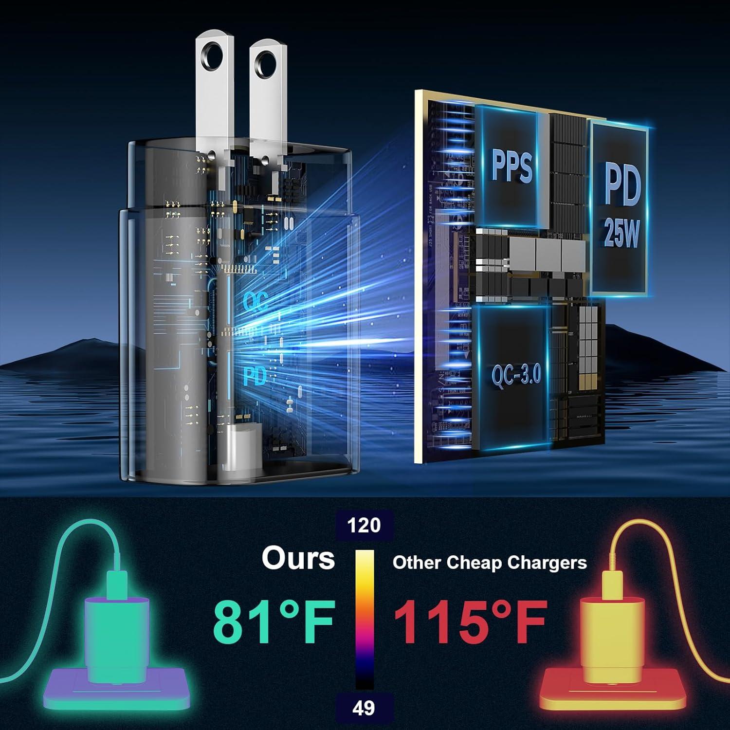 Cargador Rápido 25W USB C Samsung + Cable 2m Negro