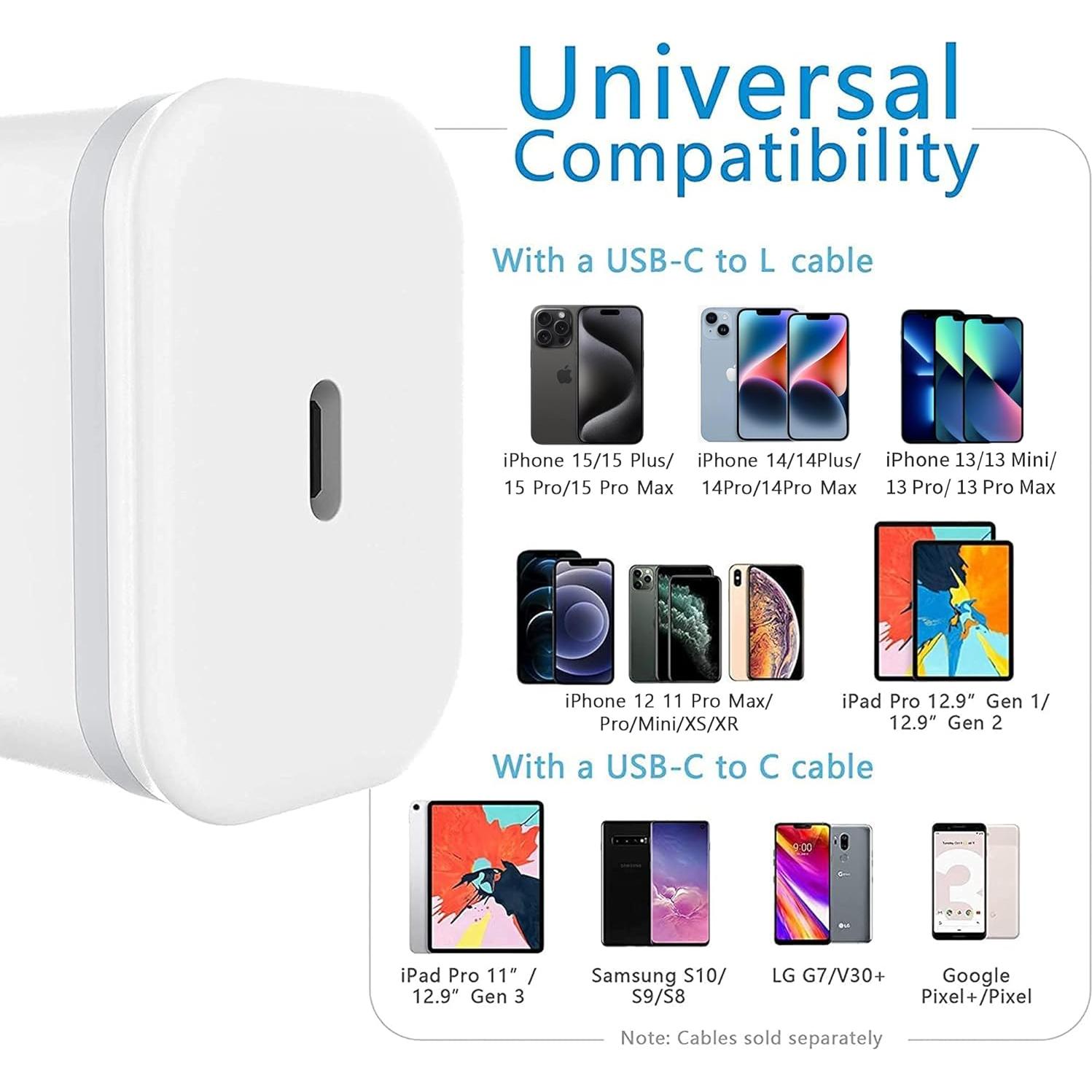 Cargador USB C 20W Rápido LUOATIP 2-Pack para iPhone