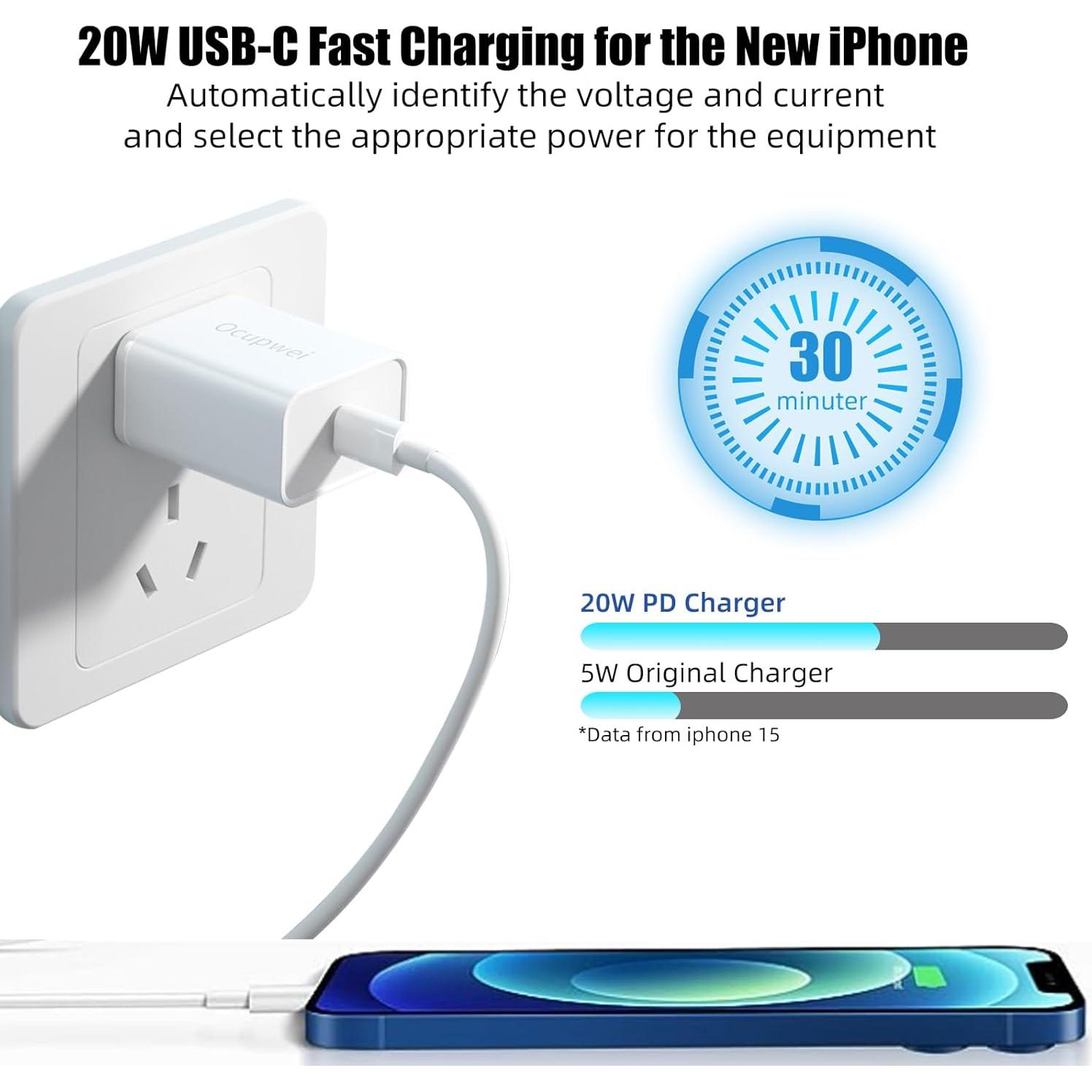 Cargador USB C 20W Ocupwei Rápido 2 Pack Blanco