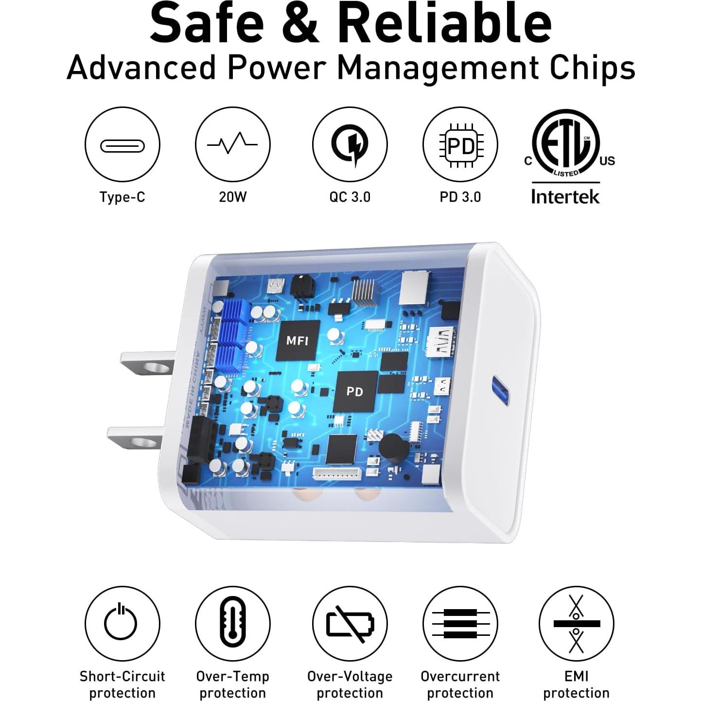 Cargador USB C 20W Ocupwei Rápido 2 Pack Blanco