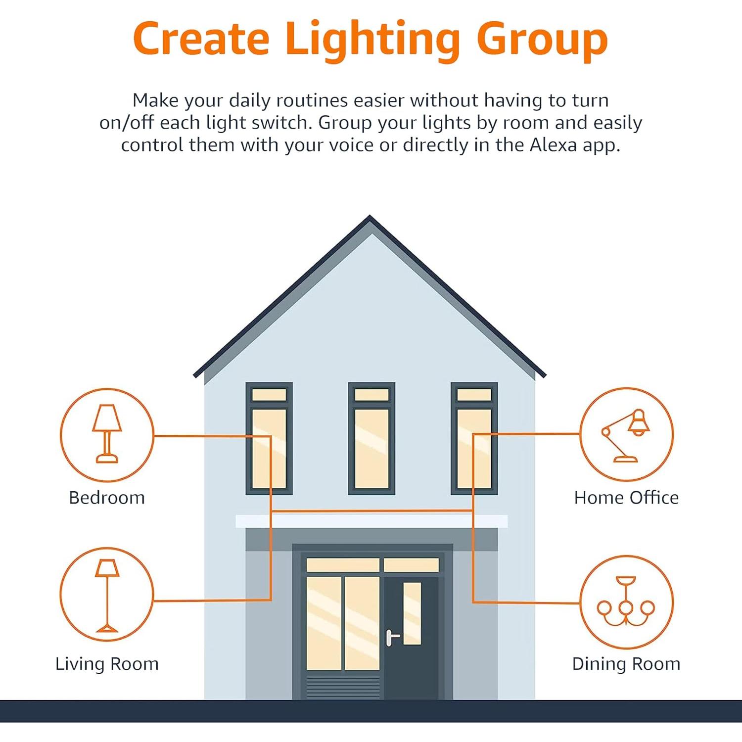 Bombilla LED A19 inteligente Amazon Basics 9W regulable blanco suave