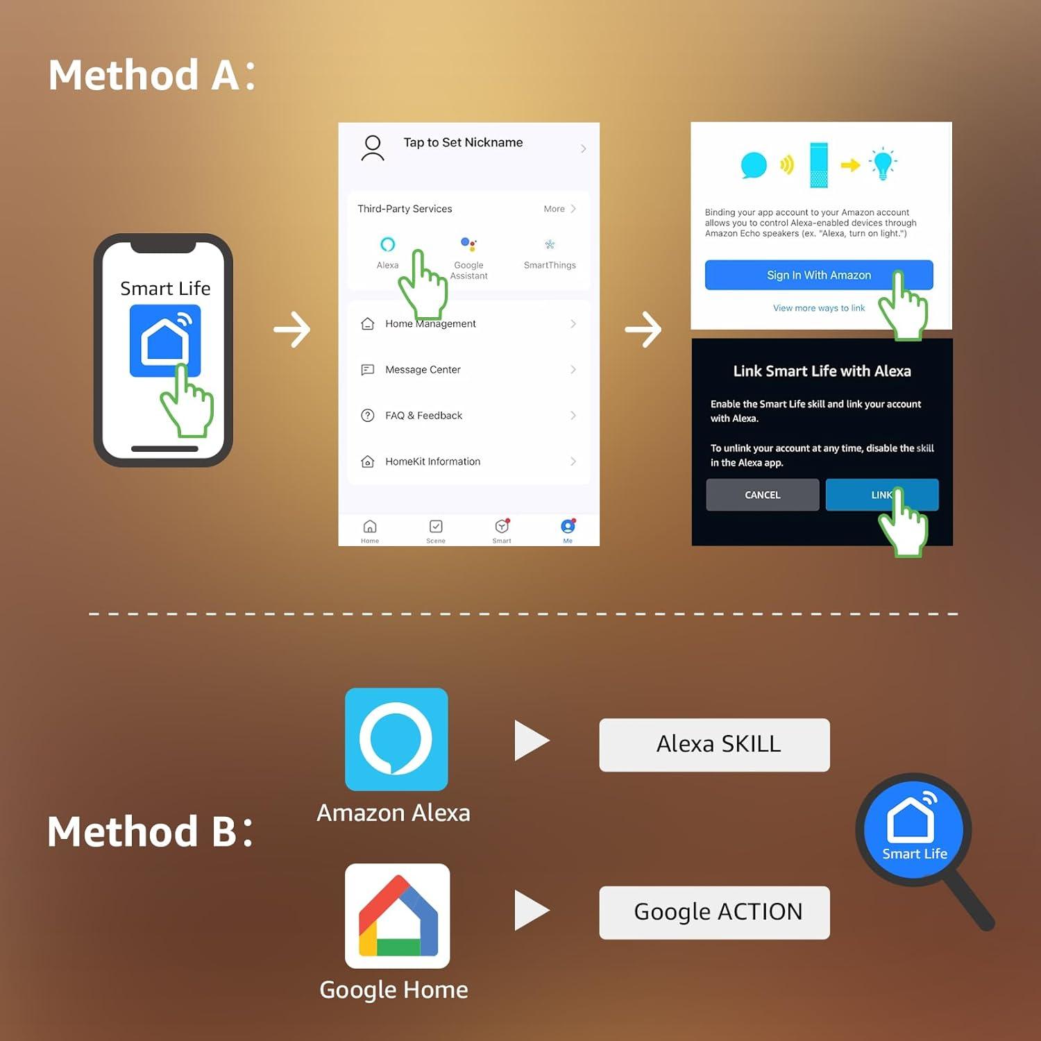 Bombilla LED Inteligente Lighting EVER E26 9W Regulable WiFi 2.4GHz