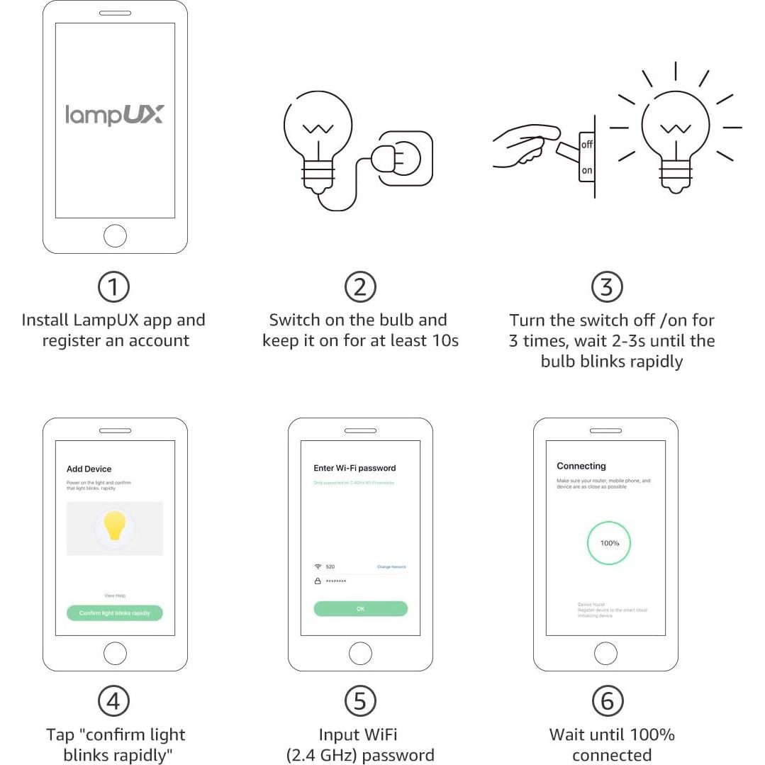 Bombilla LED Inteligente Lighting EVER E26 9W Regulable WiFi 2.4GHz