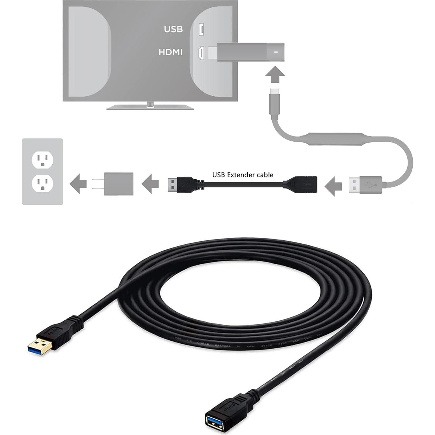 Cable de Extensión USB 3.0 Boda 1.01m para Roku Streaming Stick+