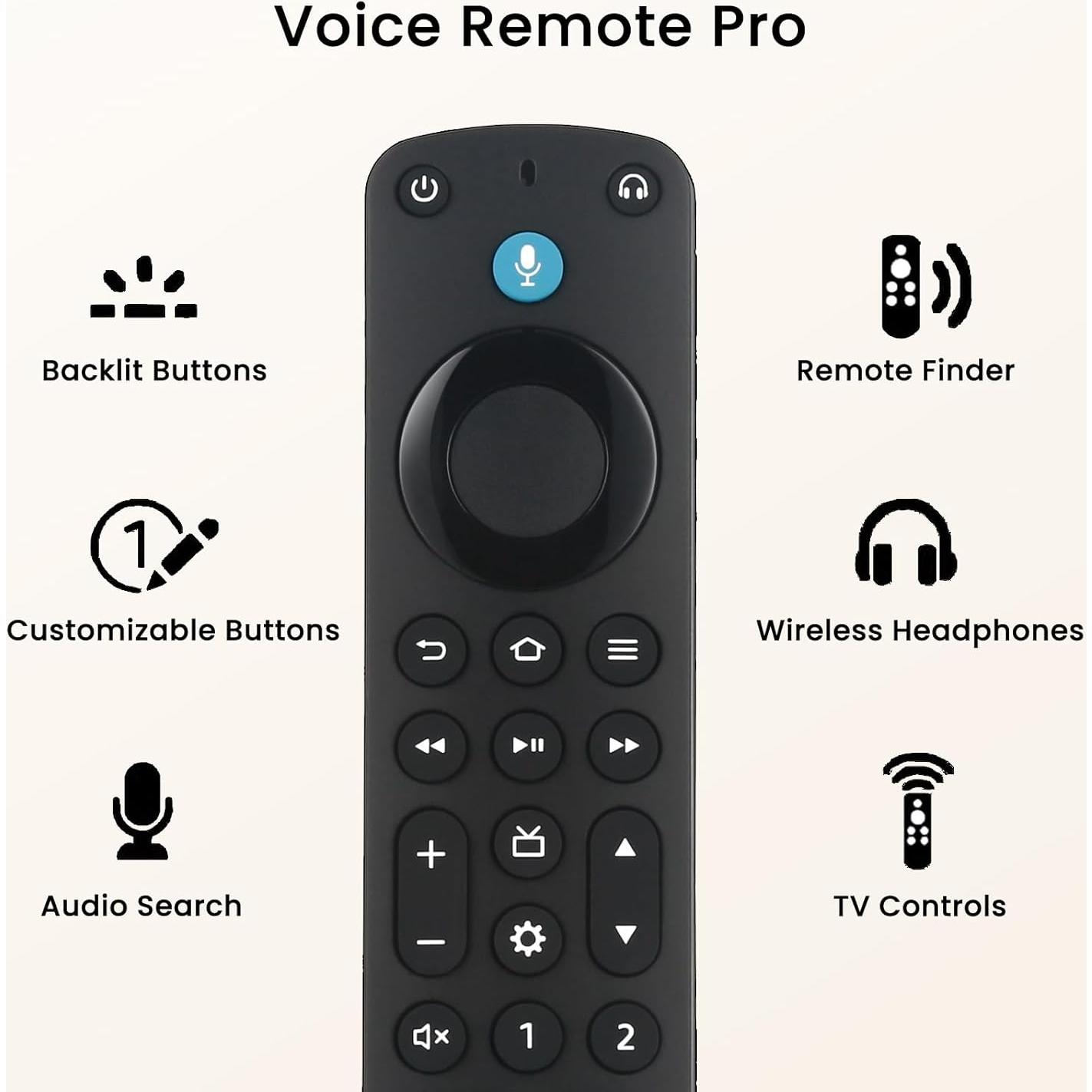 Control Remoto de Voz Retroiluminado OROSAUR G25N8L para Smart TV