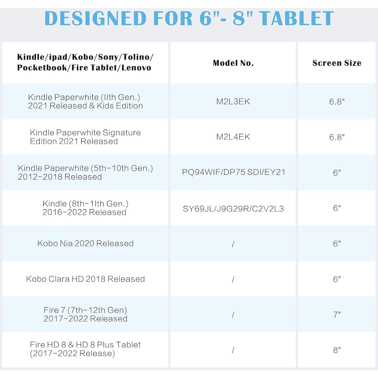 Soporte de Correa de Mano Gowjaw para eReaders 6-8" Púrpura
