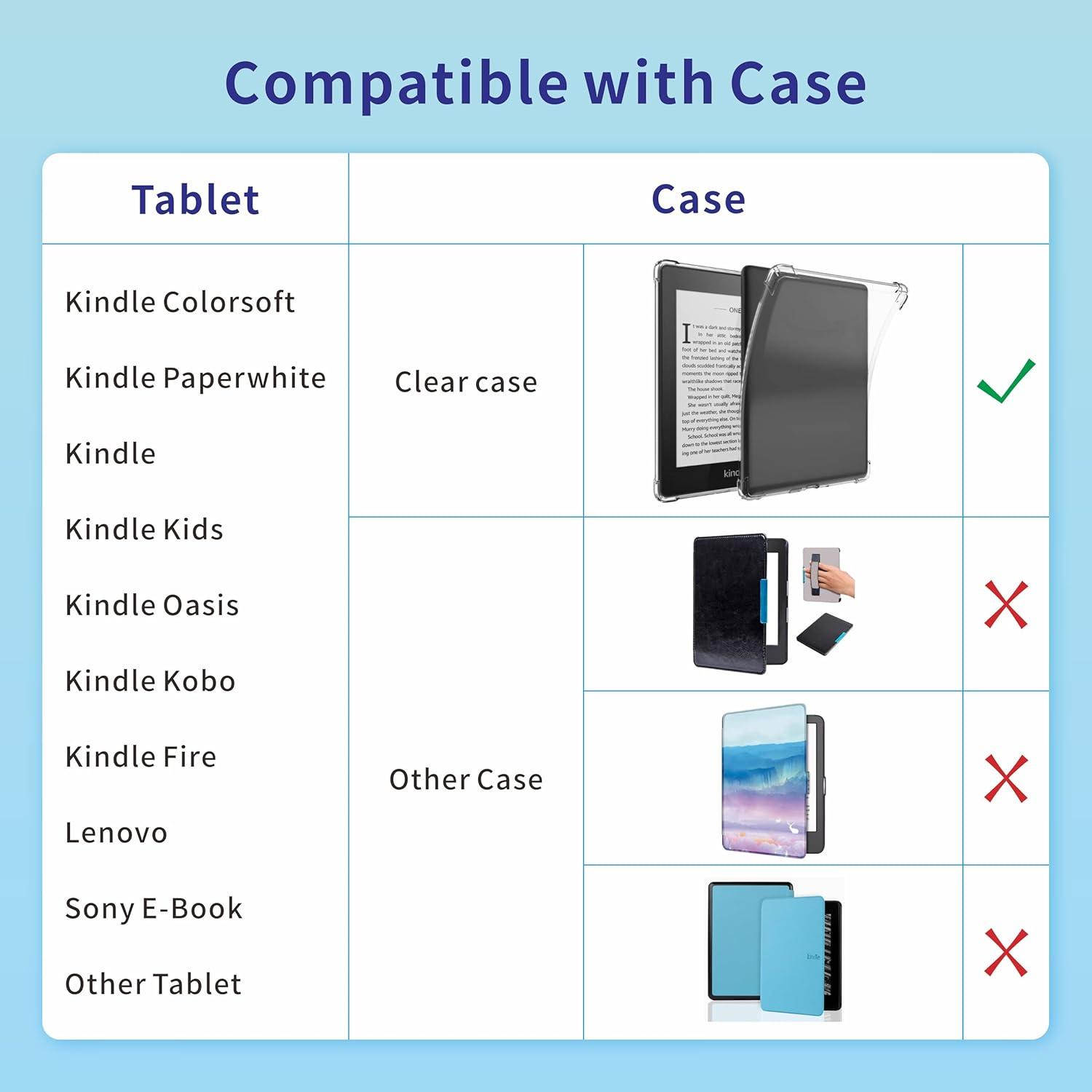 Soporte de Correa de Mano Gowjaw para eReaders 6-8" Púrpura