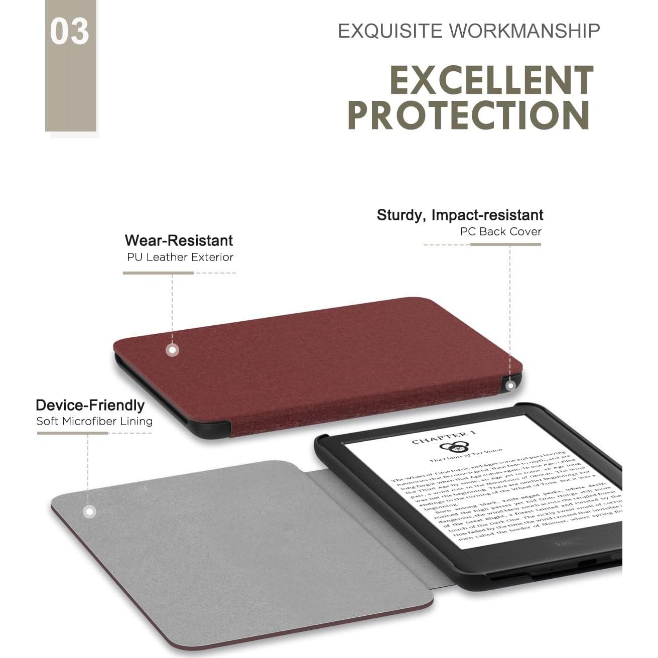 Funda MoKo para Kindle 11ª Gen 2024/2022 - Rojo Vino