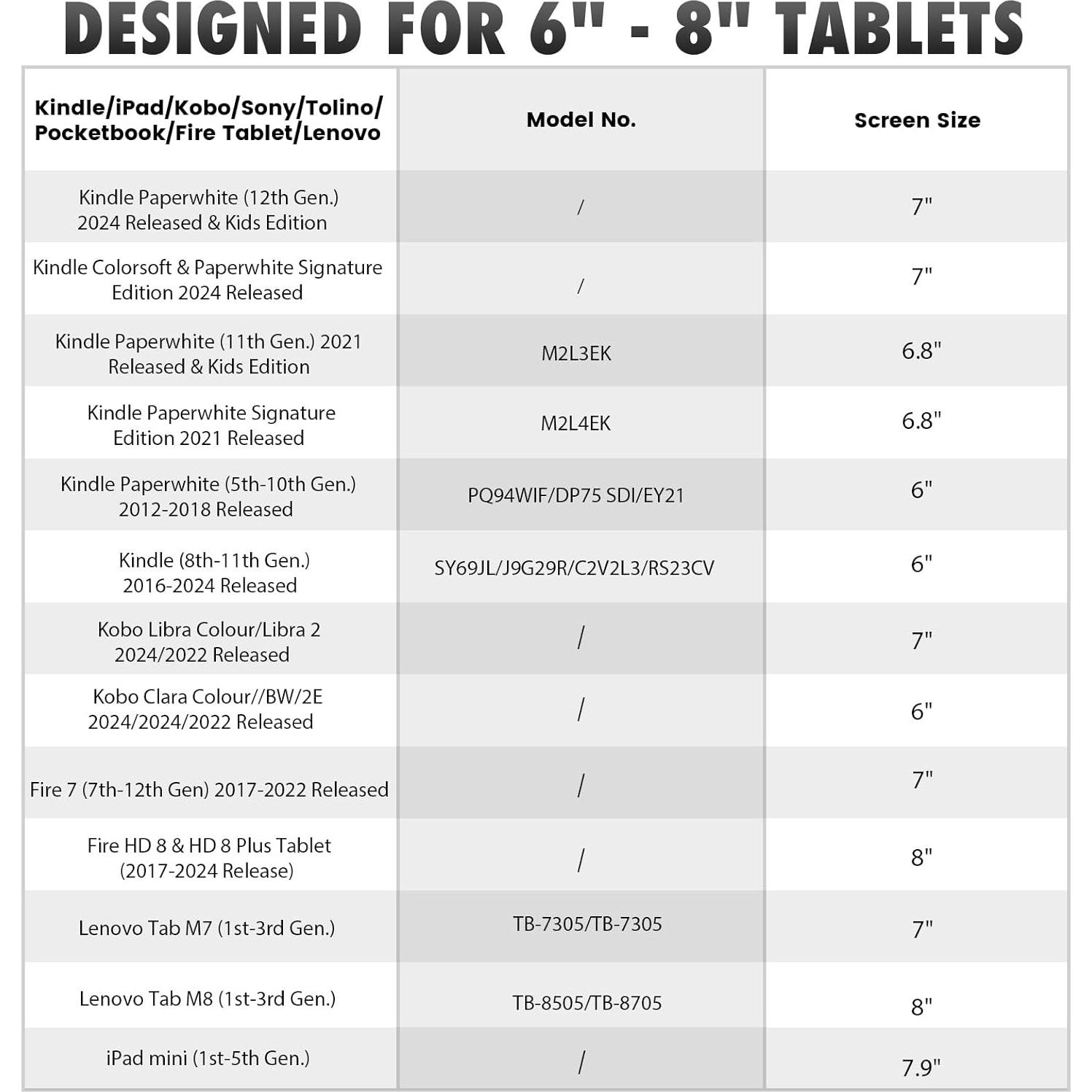 Correa de Mano MoKo para E-Readers y Tabletas 6-8" Gris Espacial