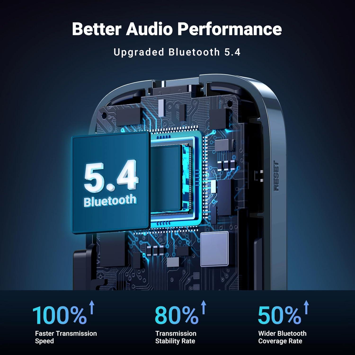 Adaptador Aux Bluetooth UGREEN 5.4 con Cancelación de Ruido