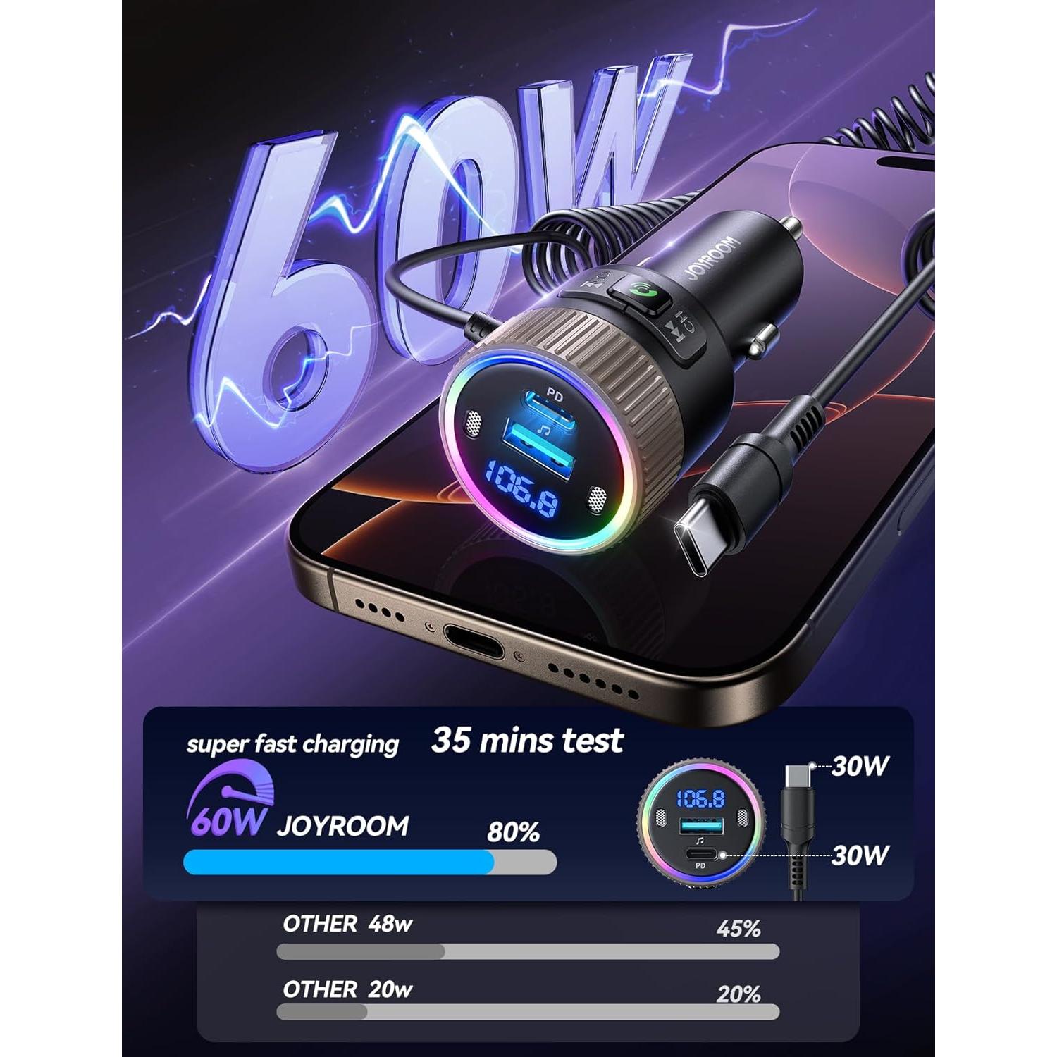 Transmisor FM Bluetooth 5.4 JOYROOM JR-CCB02 Carga Rápida 60W