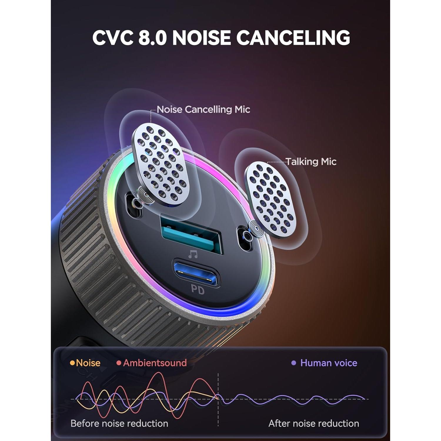 Transmisor FM Bluetooth 5.4 JOYROOM JR-CCB02 Carga Rápida 60W