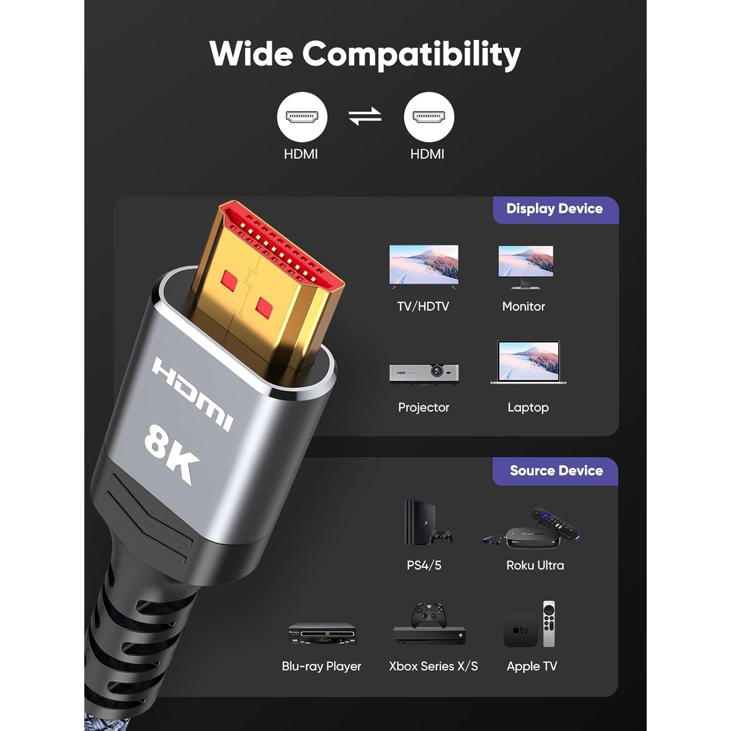 Cable HDMI 2.1 Highwings 2m Ultra Alta Velocidad 48Gbps