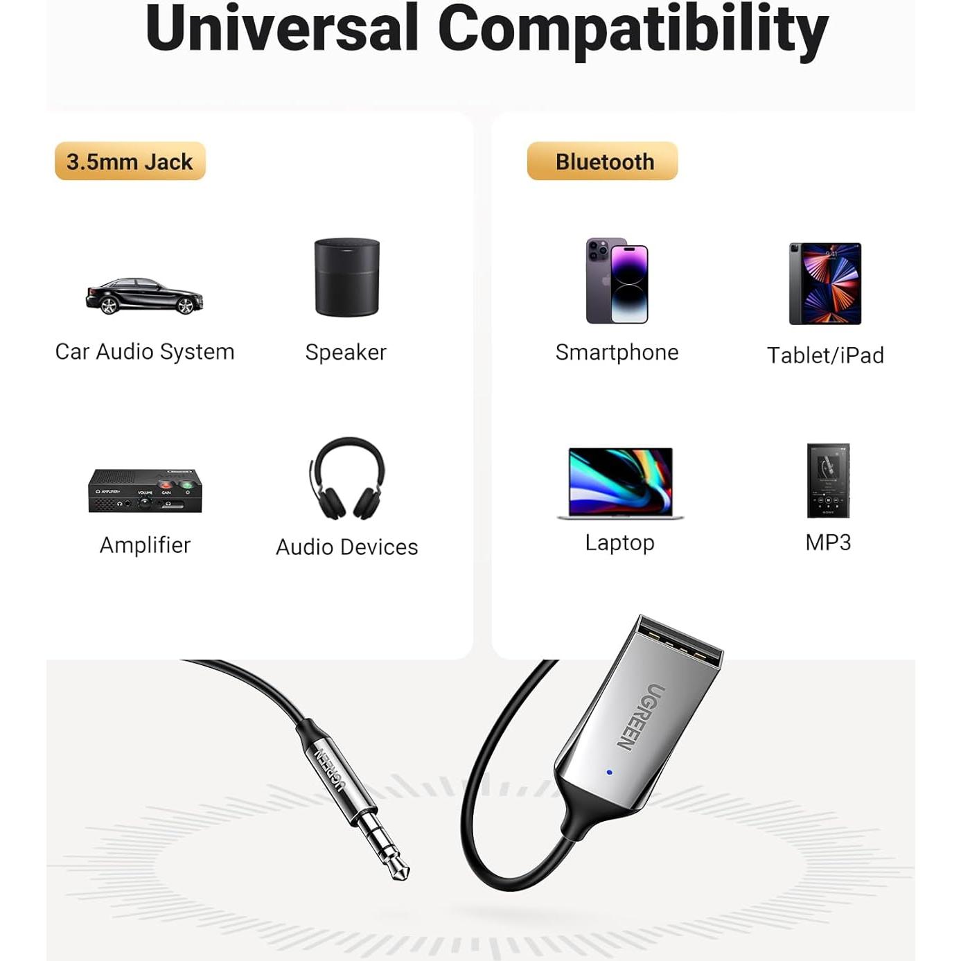 Adaptador Bluetooth UGREEN 3.5mm con Micrófono para Coche