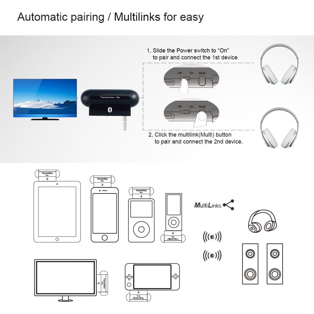 Transmisor de Audio Inalámbrico Bluetooth TX Pro 3.5mm