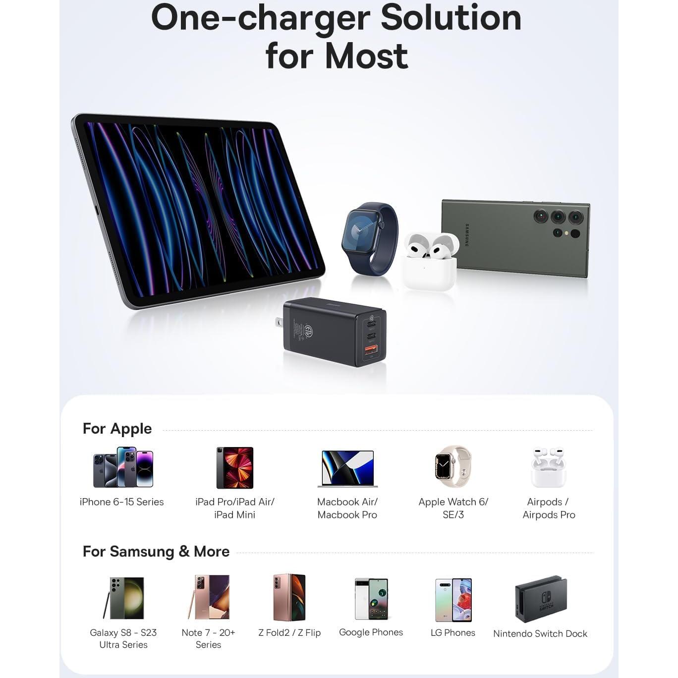 Cargador USB C Baseus 65W Plegable 3 Puertos Rápido