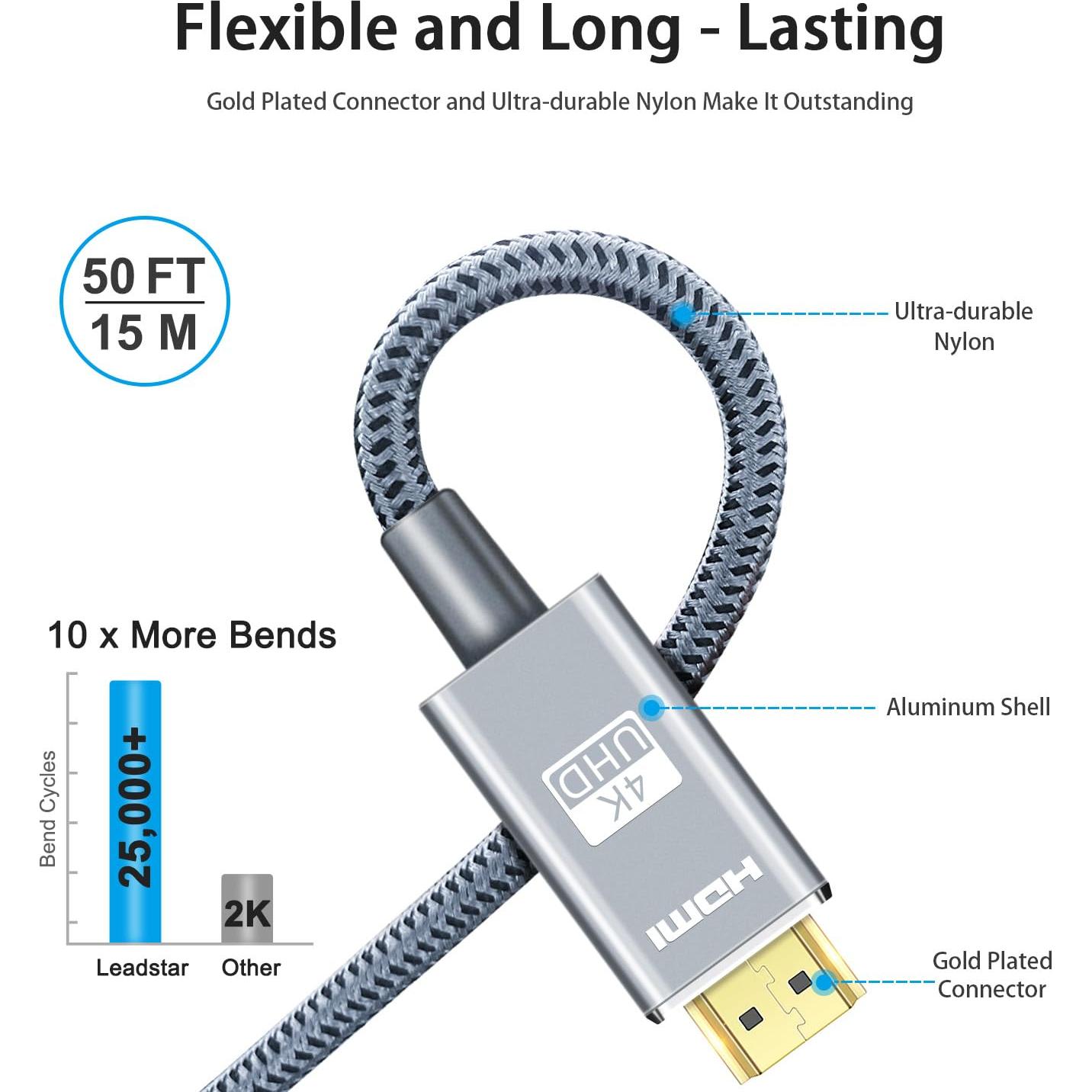 Cable HDMI 4K 15M Leadstar Alta Velocidad 2.0 Trenzado